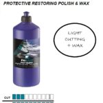 Pai Boat EasyGloss Αλοιφή Προστασίας - Φινιρίσματος