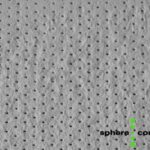 Spherecore SP 5mm Αφρώδες Υαλοϋφασμα